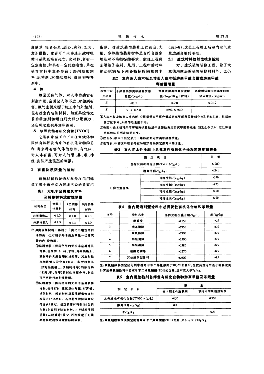 装饰工程室内空气环境质量控制.doc_第2页