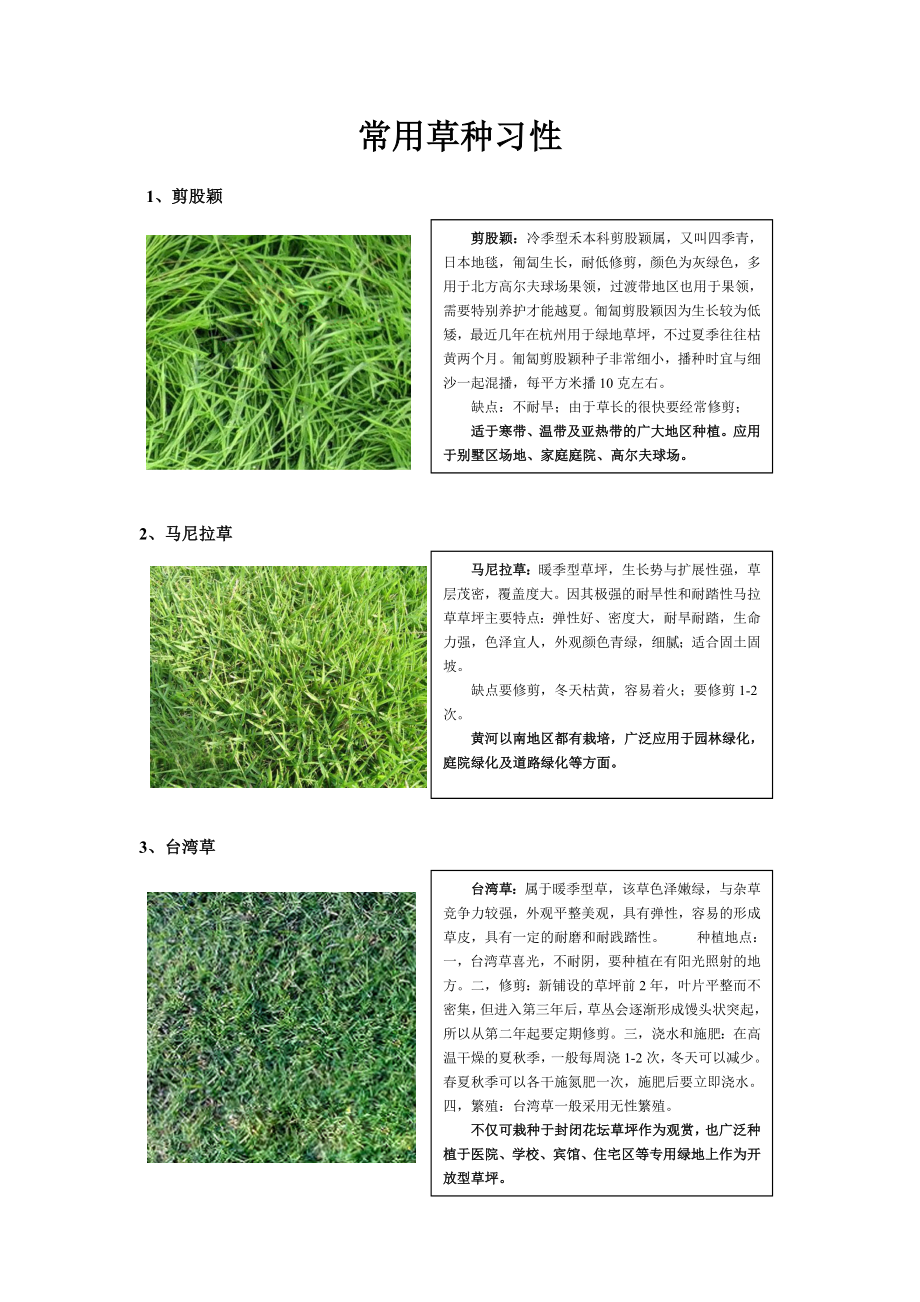 全国项目草坪草种标准(常用草种习性).doc_第1页