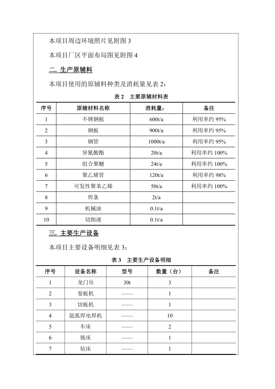 模版环境影响评价全本大连亿元顺发供热有限公司西部供热中心扩建.doc_第3页