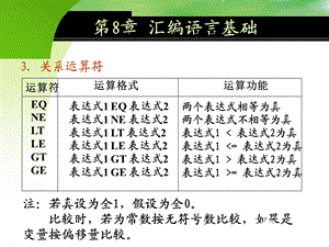 汇编语言运算符课件.ppt