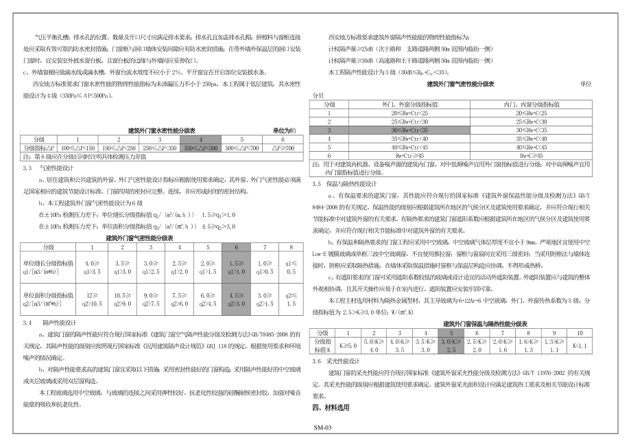 铝合金门窗设计说明.doc_第3页