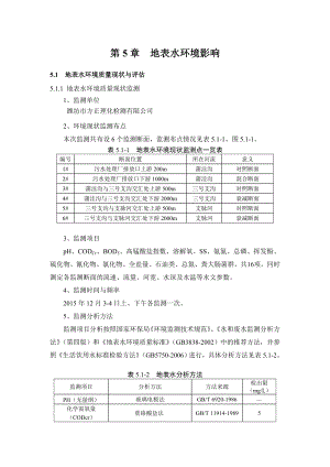 环境影响评价报告公示：橡胶助剂地表水环境影响环评报告.doc