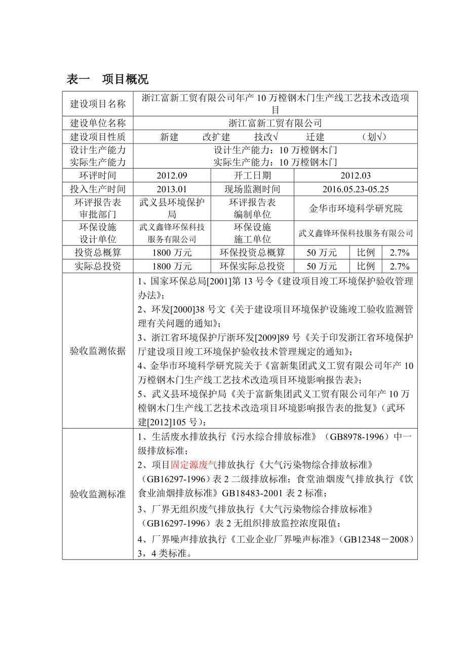 环境影响评价报告公示：浙江富新工贸万樘钢木门生线工艺技术改造环保三同时环评报告.doc_第3页