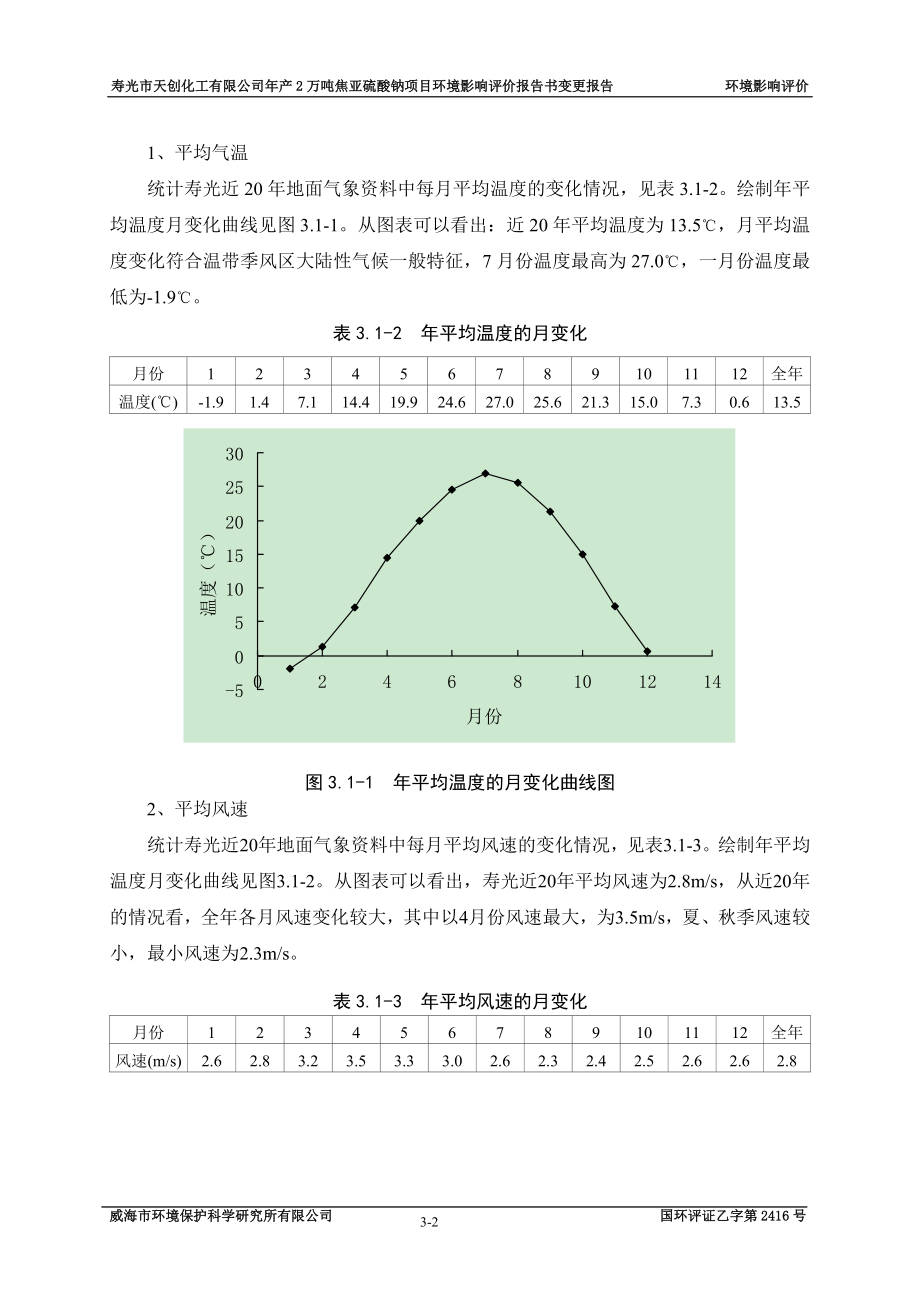 环境影响评价报告全本公示简介：03 主要环境要素环境评价01.doc_第2页