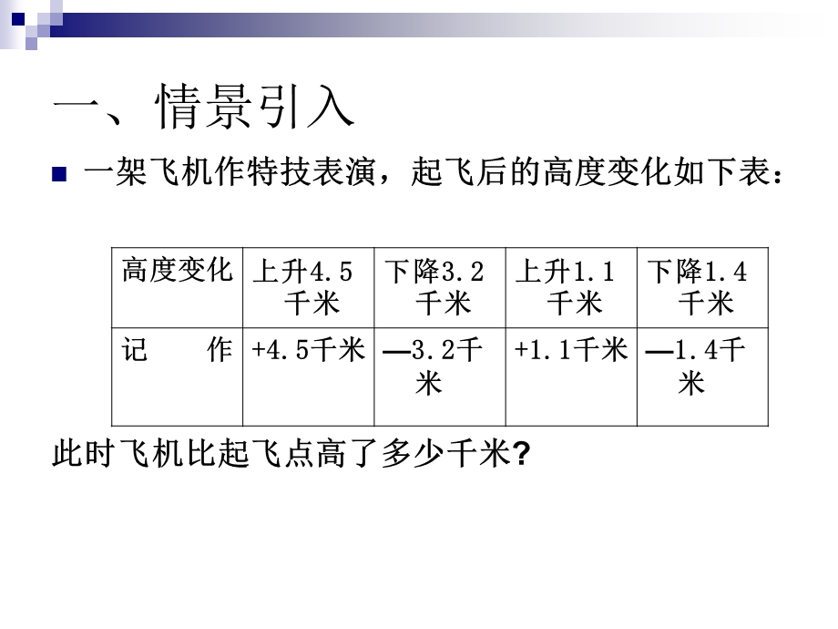 有理数加减法的混合运算方案课件.ppt_第2页