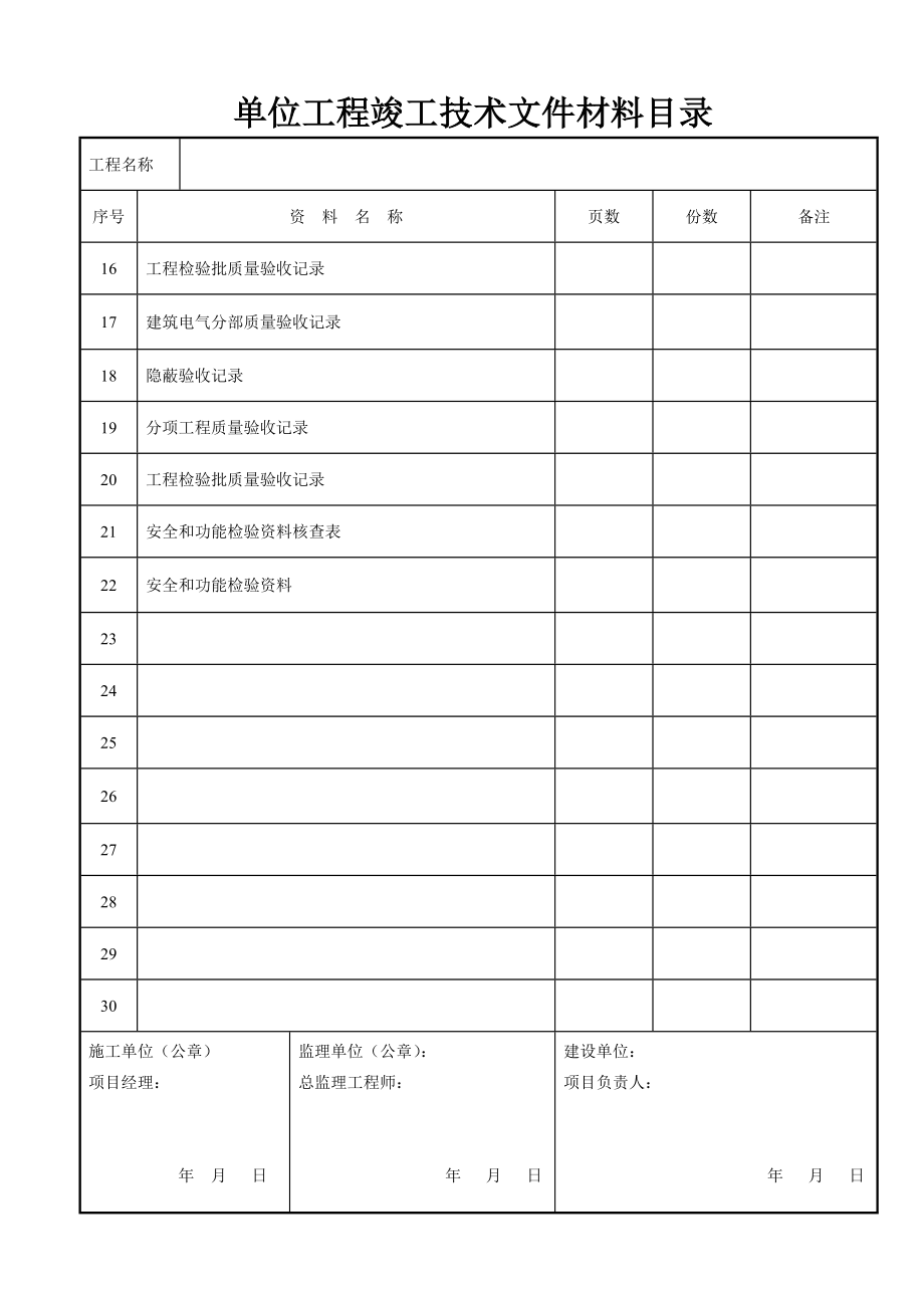 单位工程竣工技术文件材料目录建筑装饰装修工程竣工验收资料表格.doc_第2页