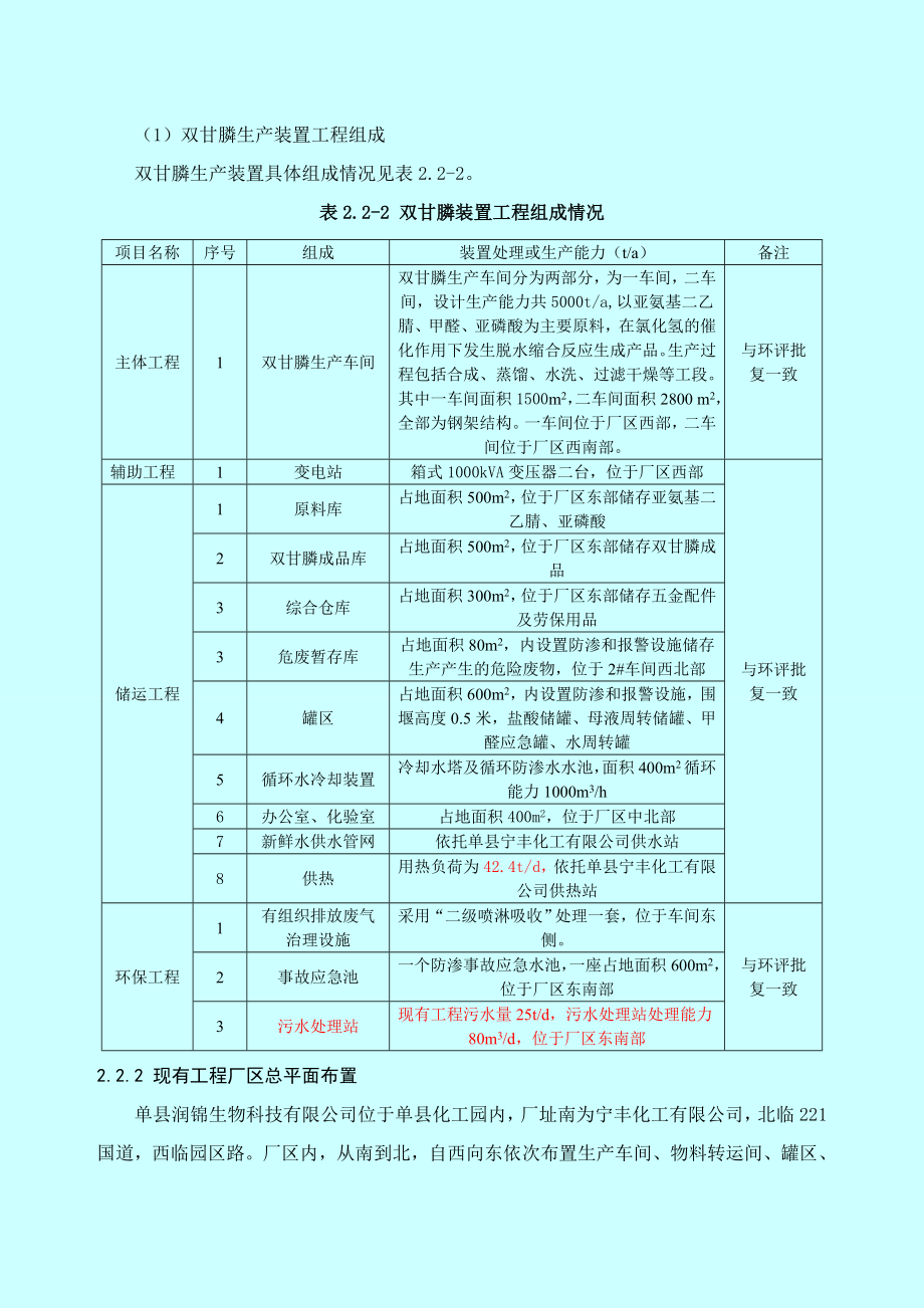 环境影响评价报告公示：双甘膦工程分析环评报告.doc_第2页