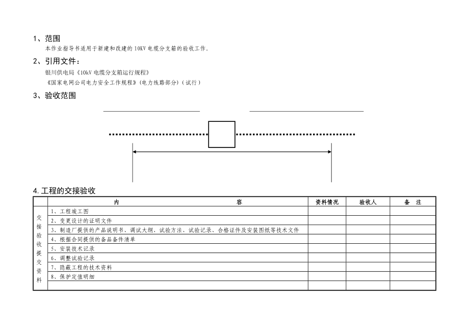 电缆分支箱验收标准化作业指导书.doc_第2页