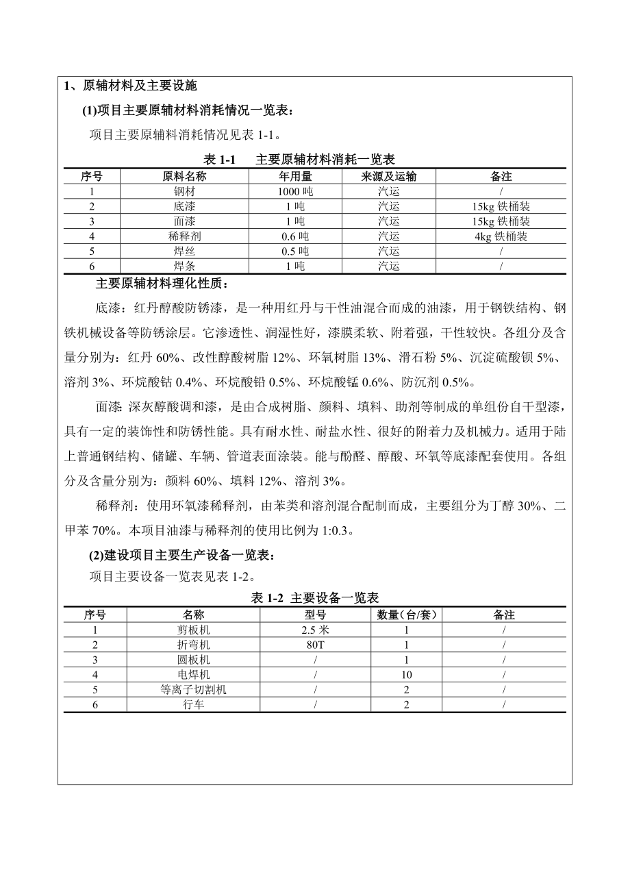 环境影响评价报告公示：环保设备涂装设备制造加工全本公示环评公众参与环评报告.doc_第3页