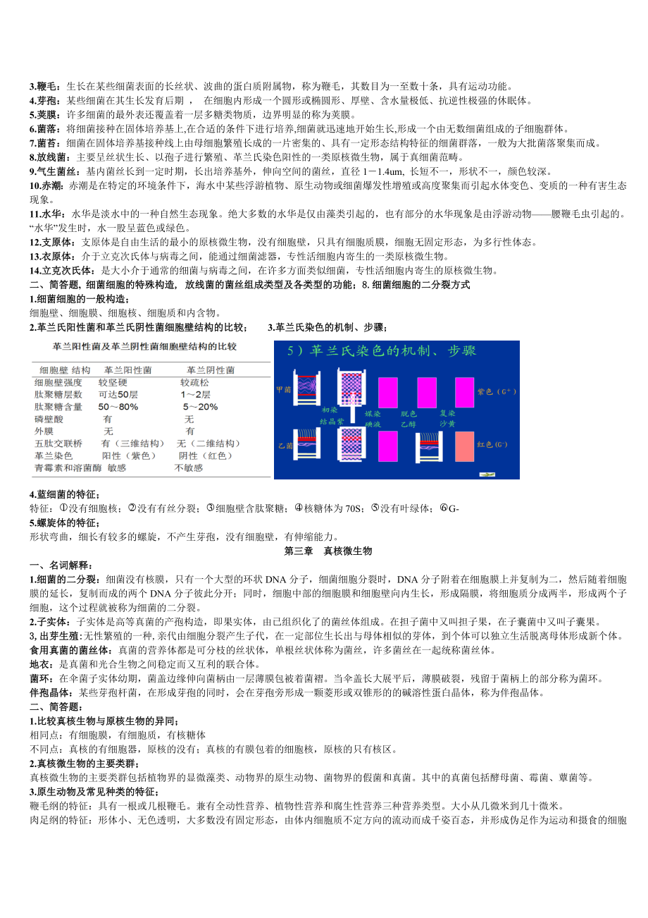 环境工程微生物学完整复习资料.doc_第2页