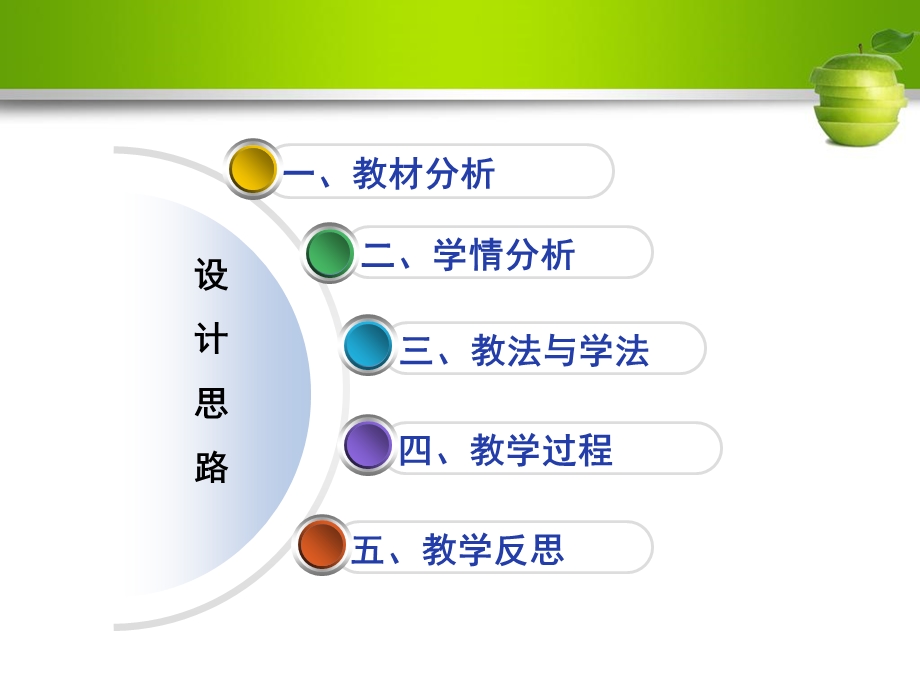 焊缝外观质量检验说课方案课件.ppt_第2页