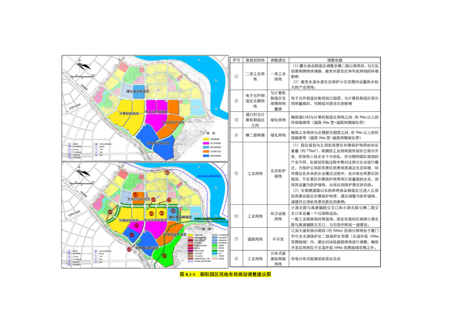 环境影响评价报告公示：规划调整建议与环保对策措施朝阳环评报告.doc_第3页