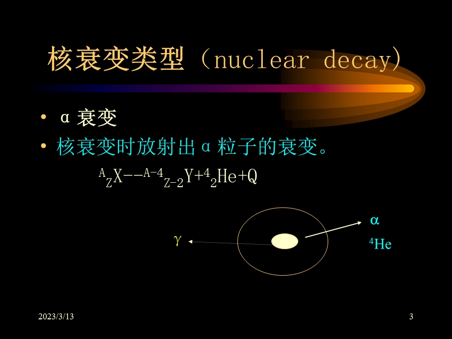 核医学物理基础课件.ppt_第3页