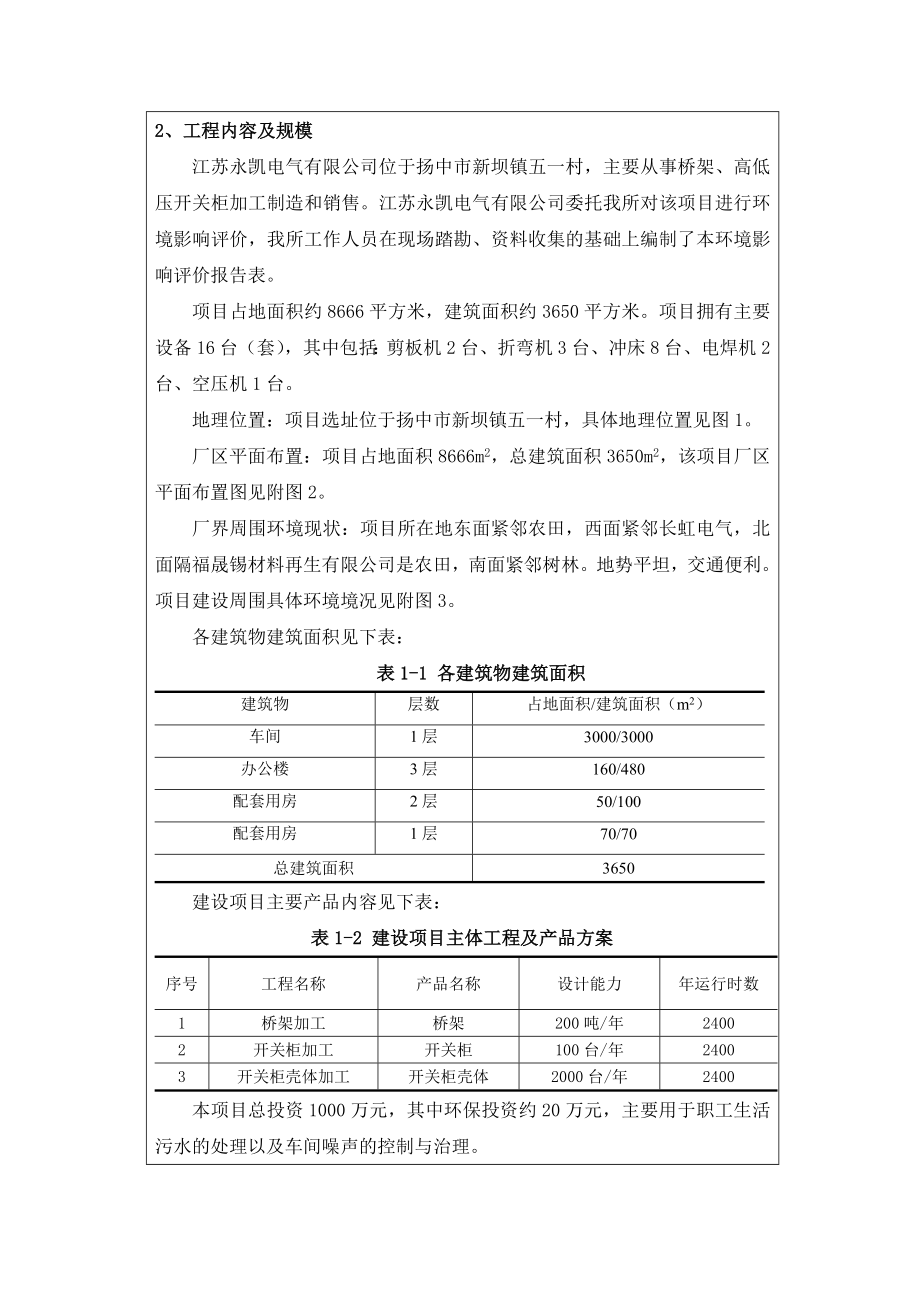 环境影响评价报告公示：桥架高低压开关柜加工制造环评报告.doc_第2页