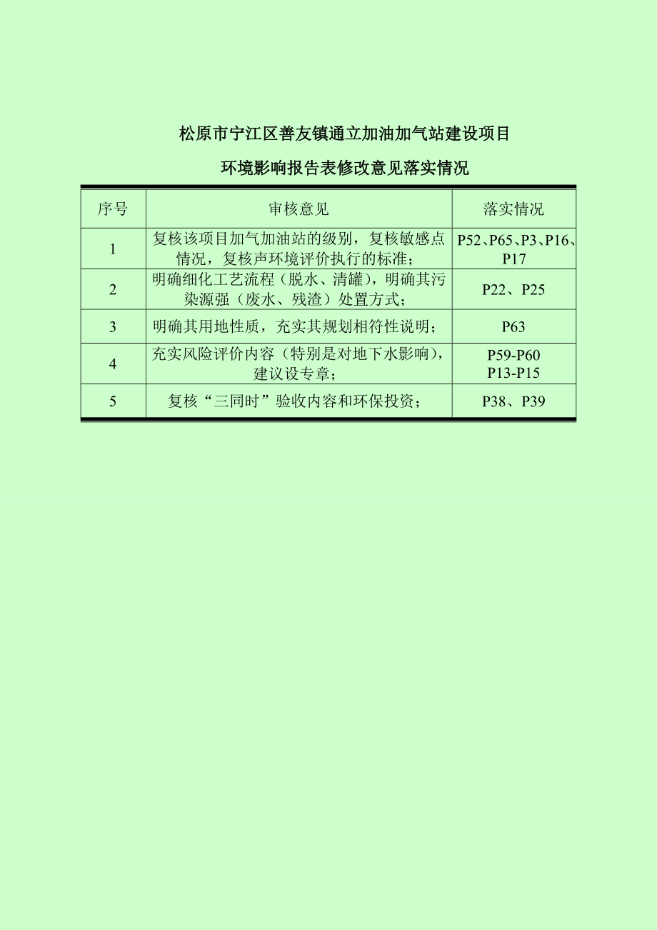 环境影响评价报告公示：宁江善友镇通立加油加气站建设宁江善友镇省道公里+环评报告.doc_第1页