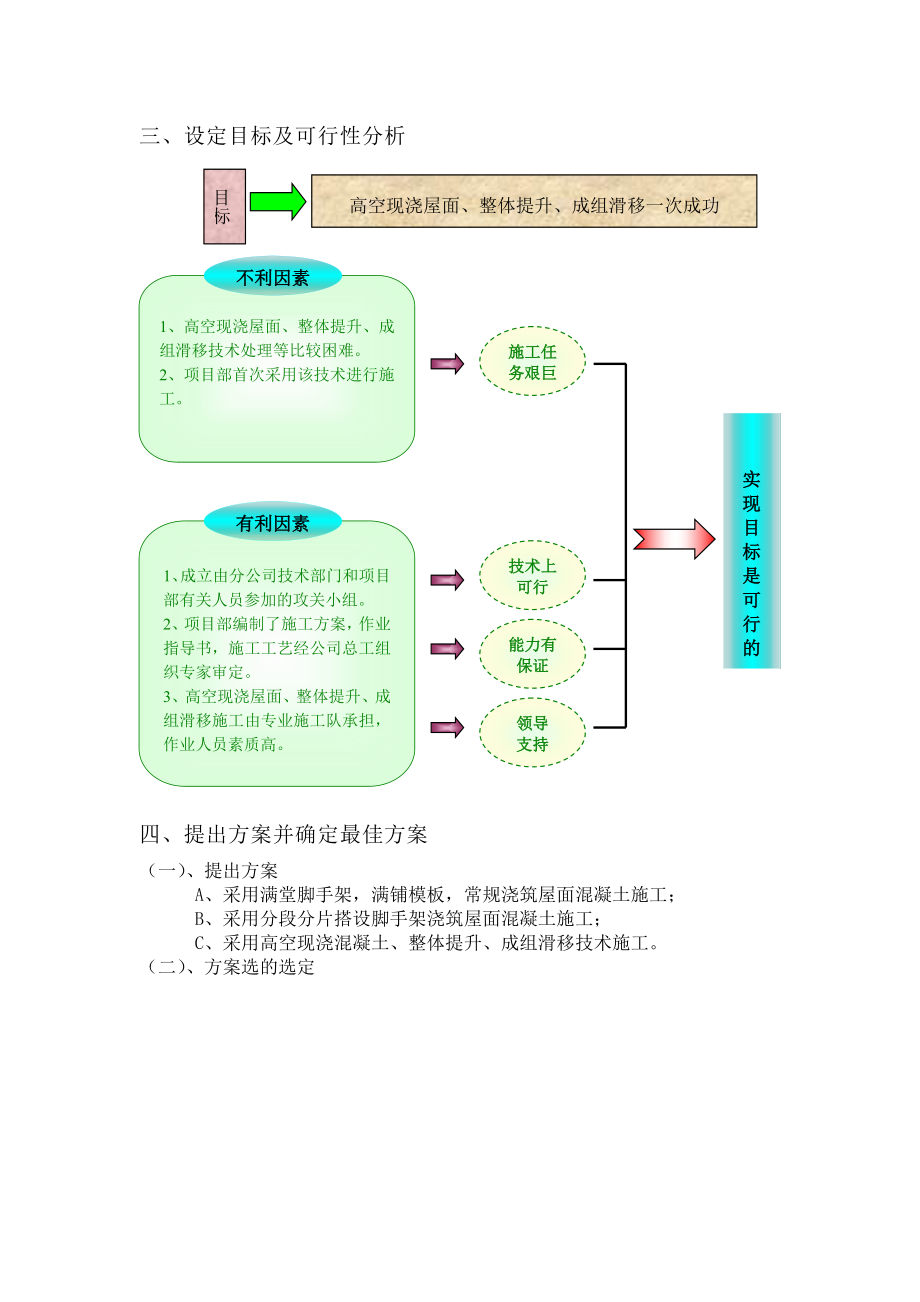 24m跨粮仓拱板屋架高空现浇、整体提升、成组滑移技术研究.doc_第3页