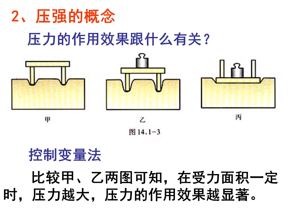 力学总复习压力和压强课件.ppt_第2页