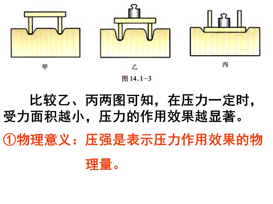 力学总复习压力和压强课件.ppt_第3页