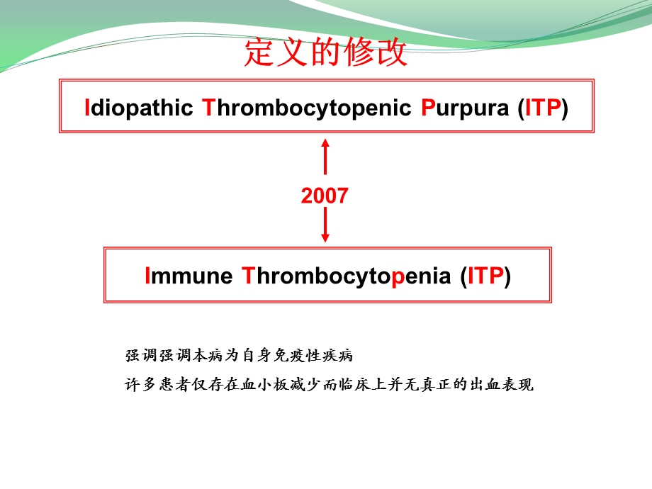 儿童免疫性血小板减少症的诊治课件.pptx_第3页