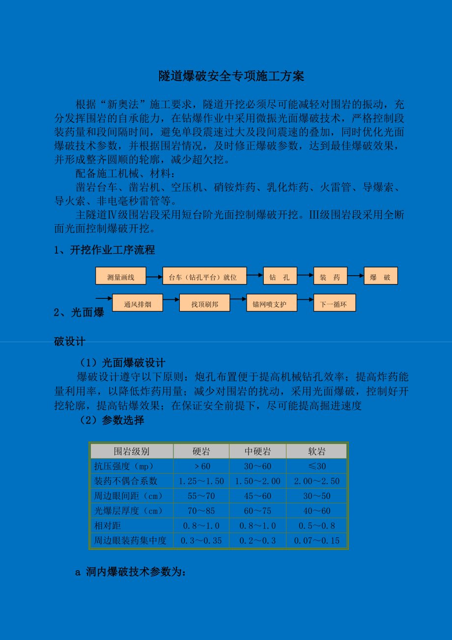 隧道爆破安全专项施工方案.doc_第1页