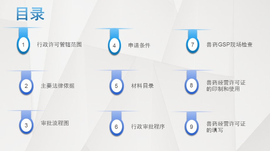 兽药经营许可证核发兽用生物制品课件.ppt_第2页