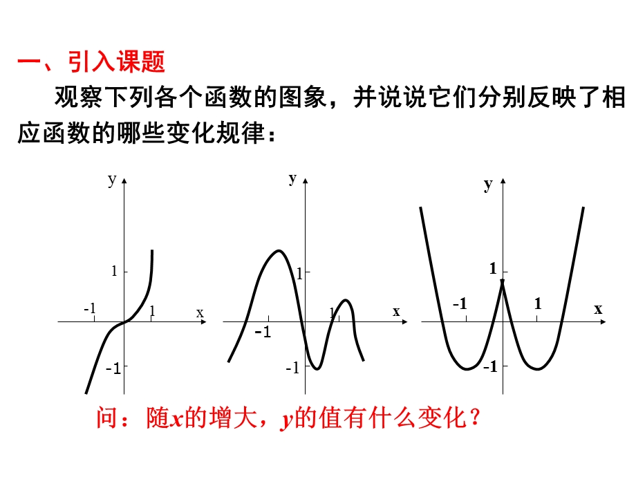 函数的单调性和最大小值(公开课)课件.ppt_第2页