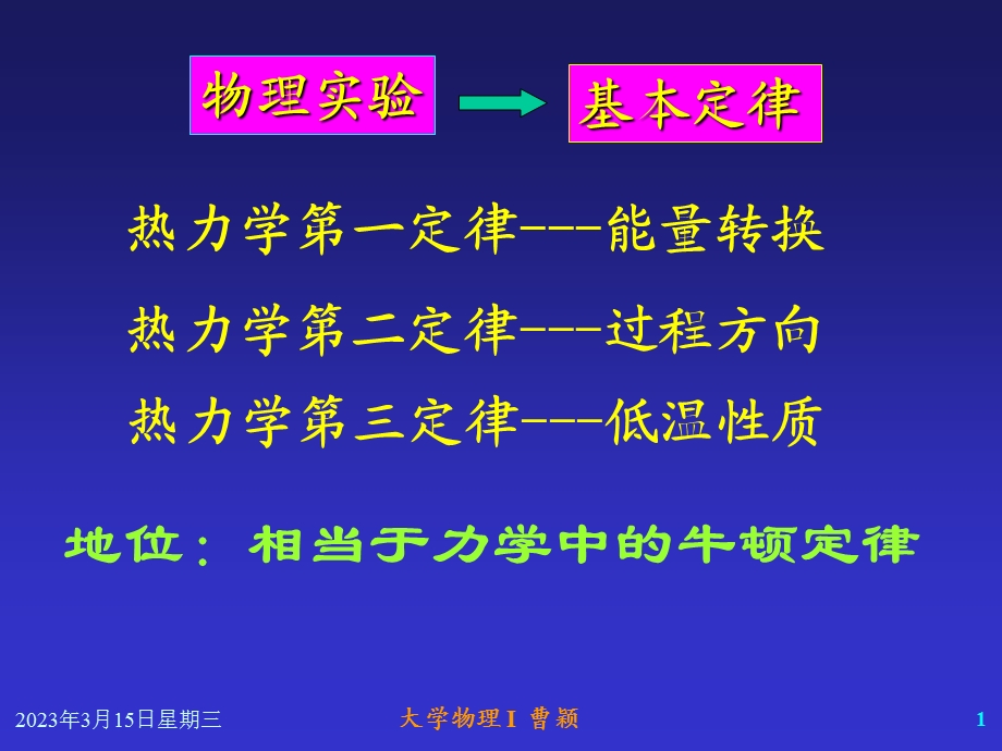 大学物理热力学基础课件ppt.ppt_第1页