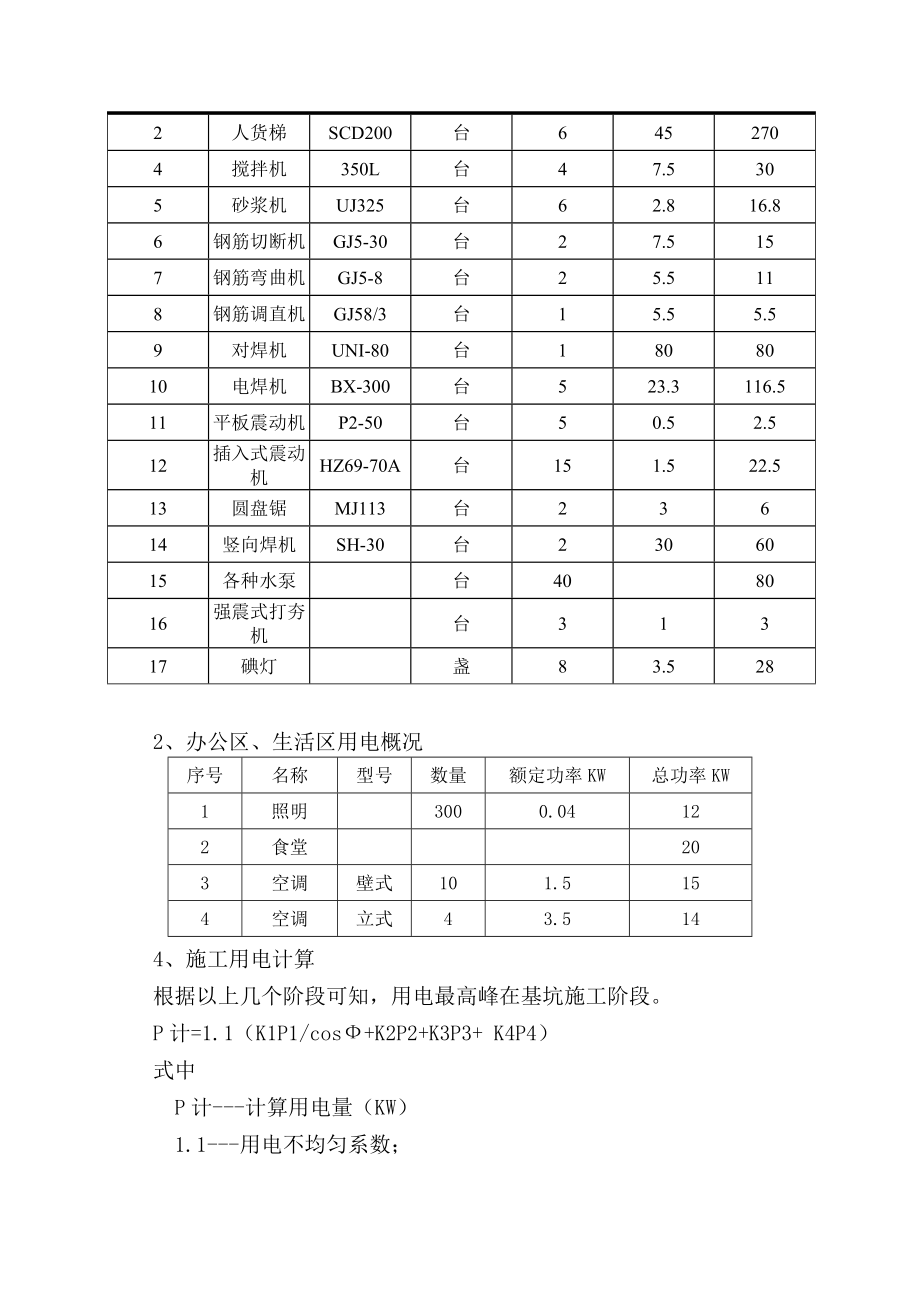 东方海岸临时用电方案.doc_第3页