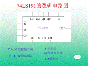 同步二进制可逆计数器课件.ppt