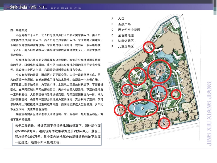 温泉度假村设计方案课件.ppt_第3页