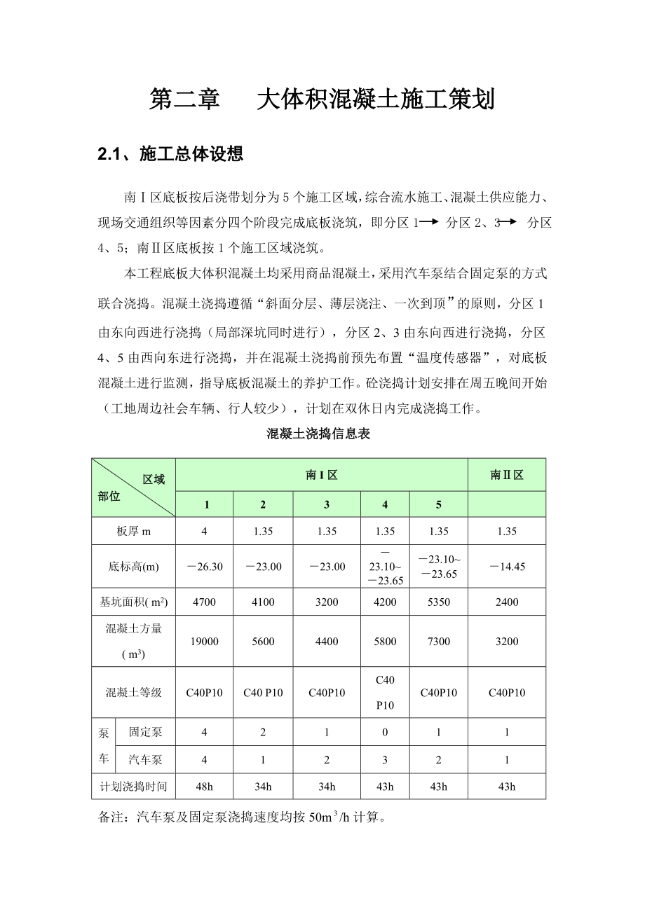 静安嘉里项目(南区)底板浇捣方案1.doc_第3页