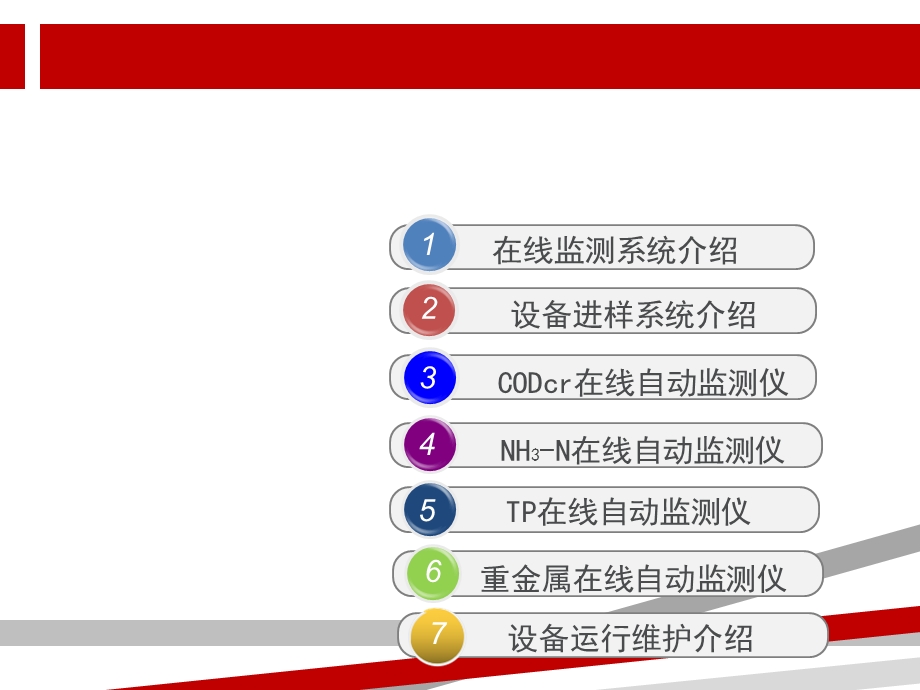 在线监测设备原理及运维介绍课件.ppt_第2页