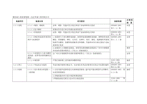 钢结构工程监督细则.doc