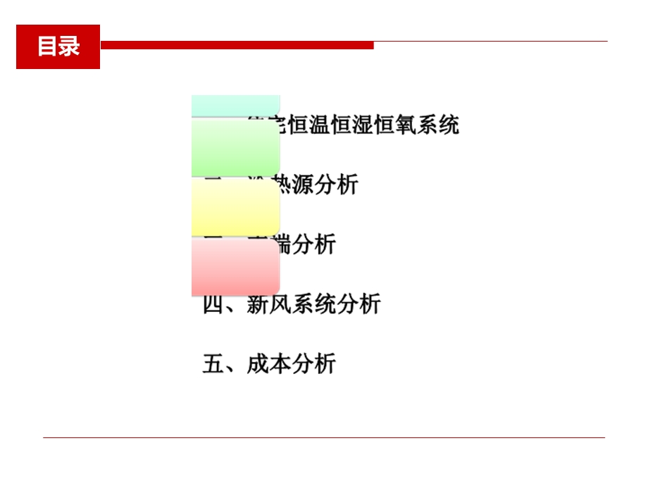 住宅小区恒温恒湿恒氧系统教程文件课件.ppt_第2页