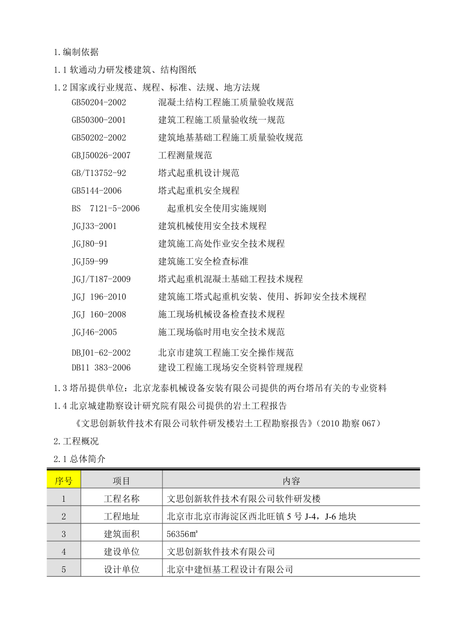 公司软件研发楼工程塔吊吊装作业专项施工方案.doc_第2页