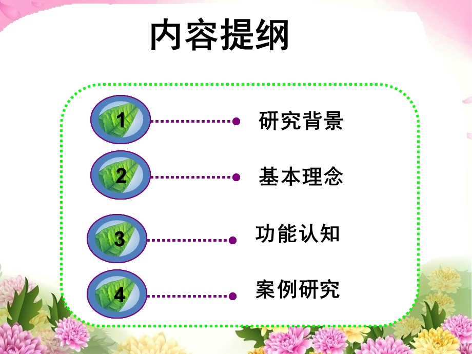 城绿色开放空间系统的功能认知研究课件.ppt_第2页