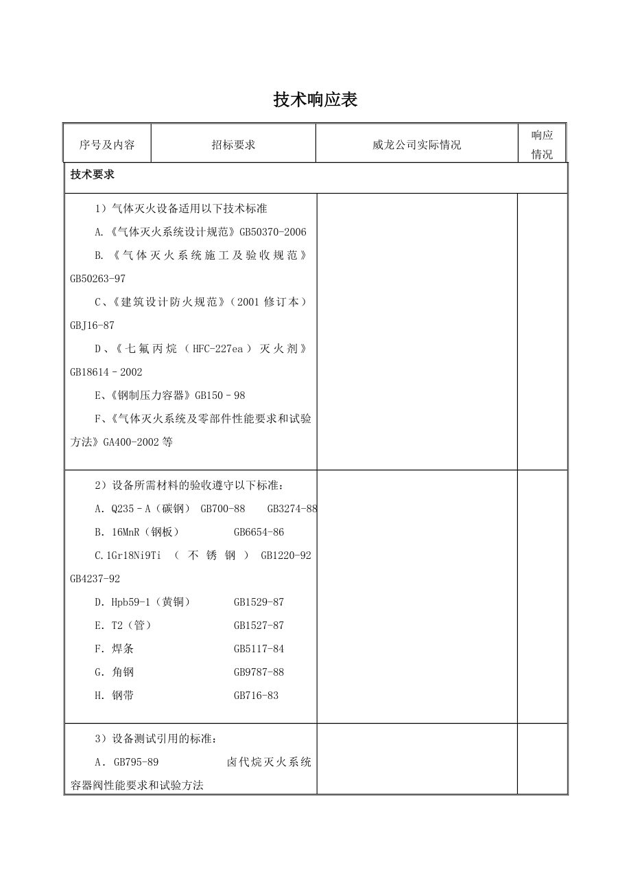 七氟丙烷气体灭火技术要求.doc_第1页