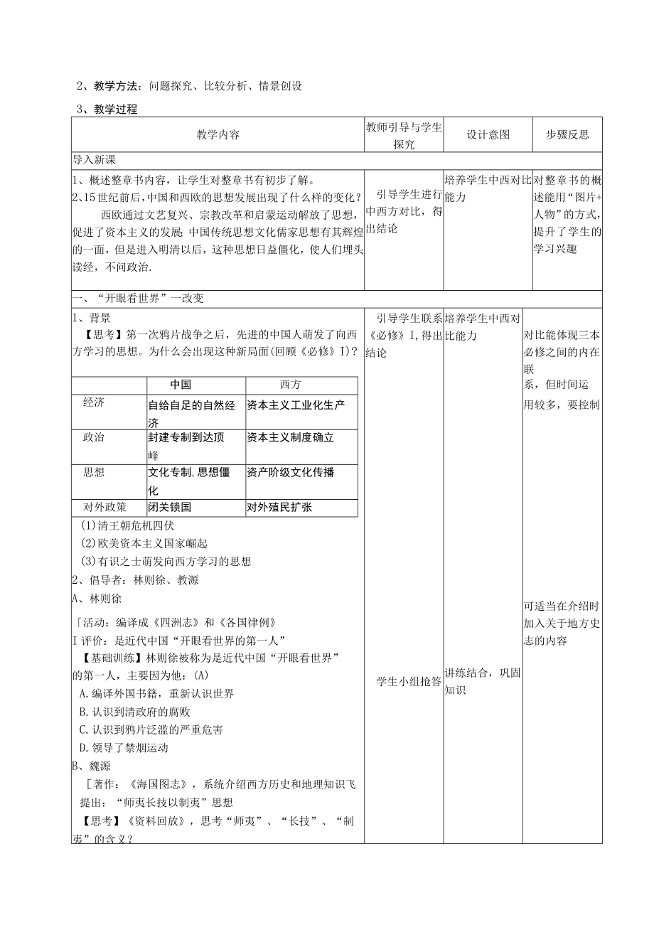 从师夷长技到维新变法评价反思.docx_第2页