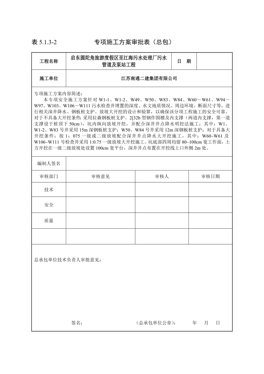 (定稿)启东污水管深基坑安全专项施工方案.doc_第2页