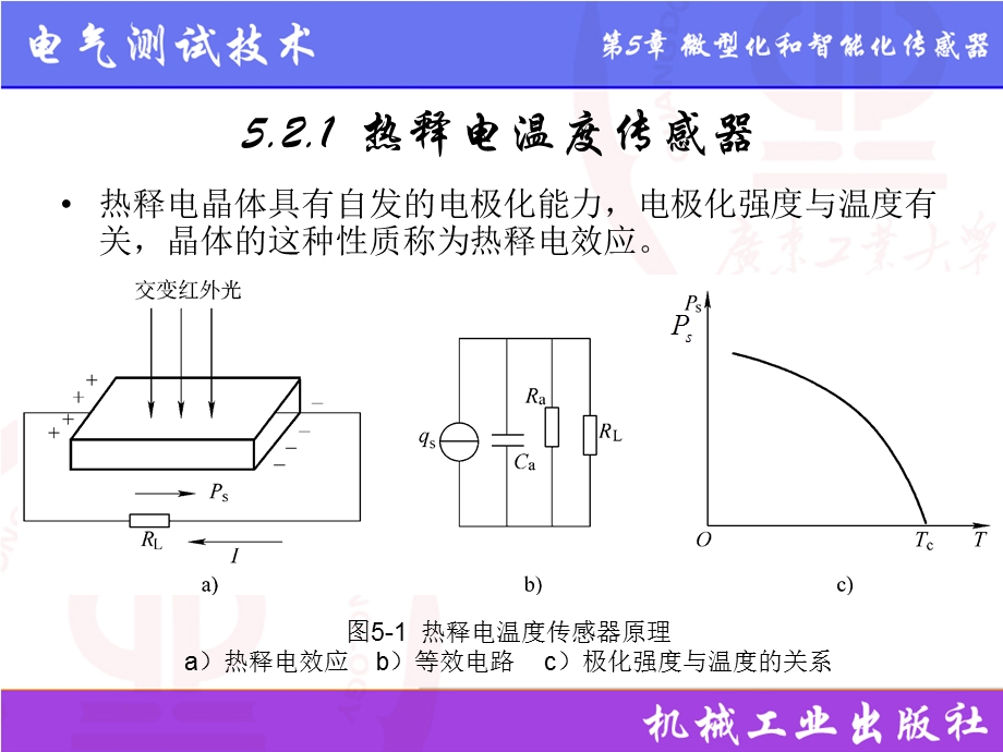 微型温度传感器课件.ppt_第1页