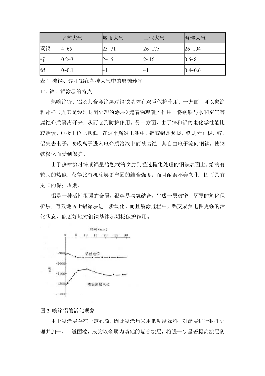 钢结构防腐蚀(镀锌喷锌喷铝热浸镀锌)对比.doc_第2页