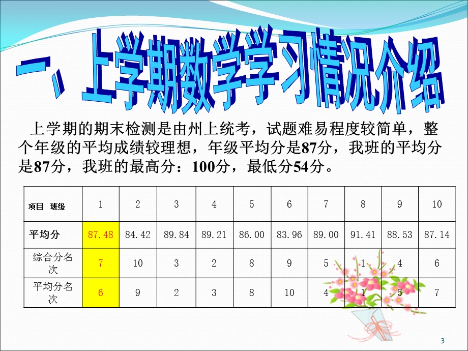 四年级上册数学教师家长会课件.ppt_第3页