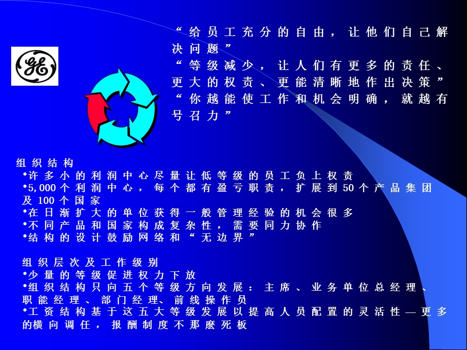 企业目标战略规划课件.ppt_第3页