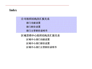 公司组织结构图课件.ppt