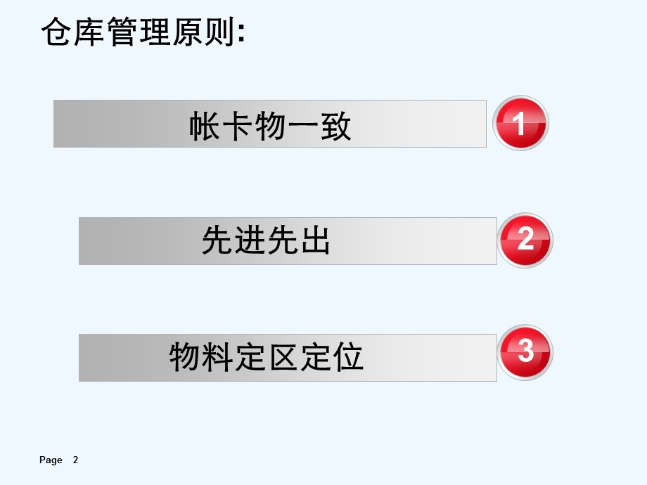 仓库年度工作总结课件.ppt_第2页