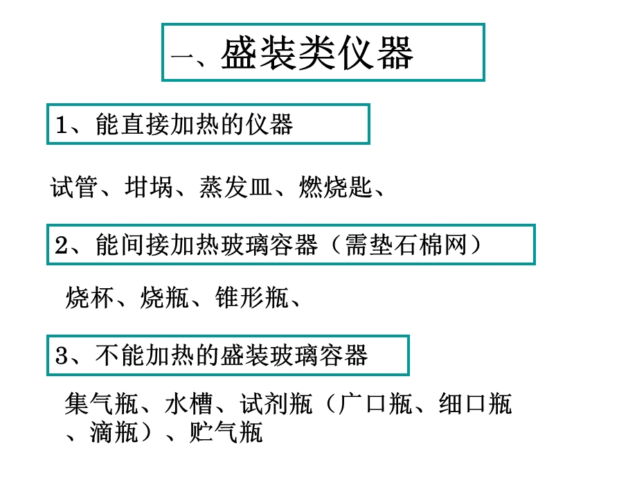 化学实验复习常见仪器课件.ppt_第2页