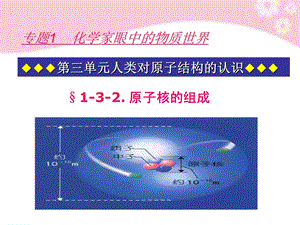 人类对原子结构的认识ppt16-苏教版课件.ppt