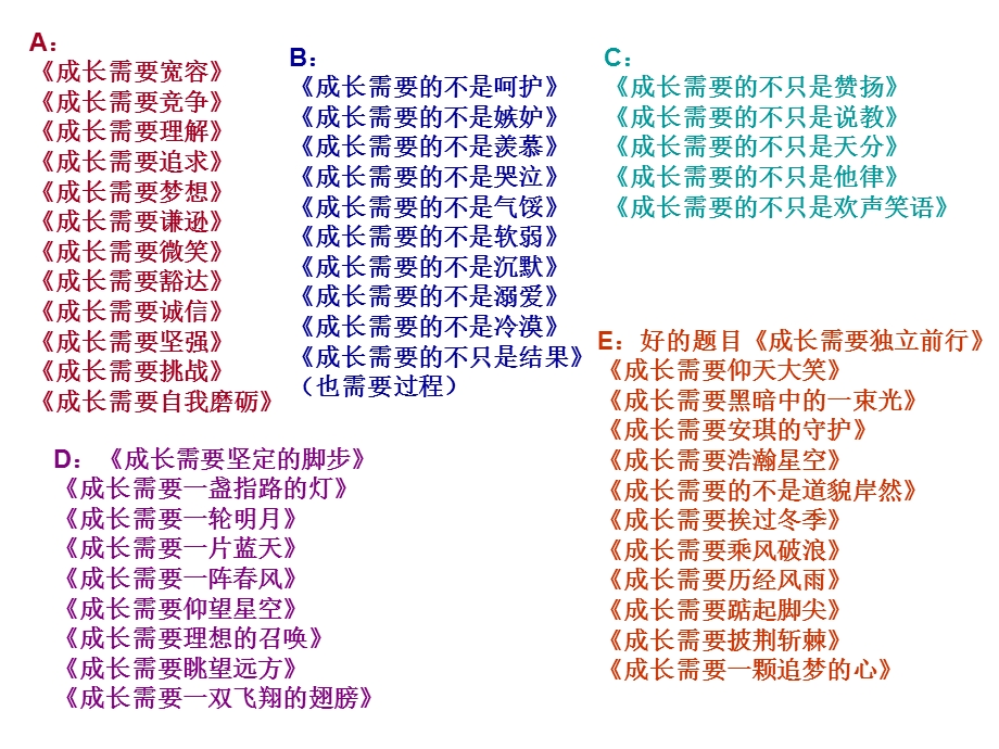 作文：“成长需要---”写作指导及优秀作文展示-课件.ppt_第2页