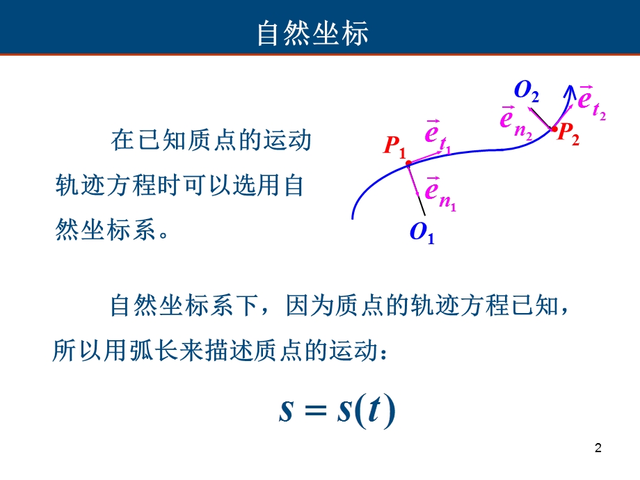 平面极坐标平面极坐标系和直角坐标系的关系课件.ppt_第2页