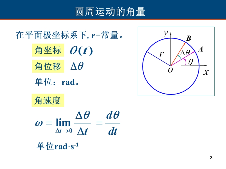 平面极坐标平面极坐标系和直角坐标系的关系课件.ppt_第3页